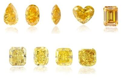 黄钻选择什么形状最好,怎么选择黄钻
