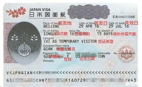日本签证年收入没有10万怎么办？