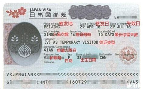 如何办理起日本旅游的签证?