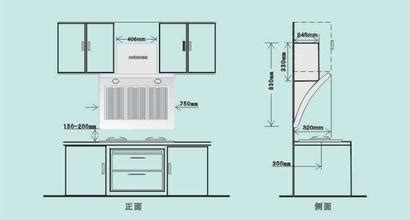 抽油烟机一般装多高比较合适?