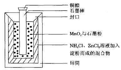 干电池各部分名称和作用