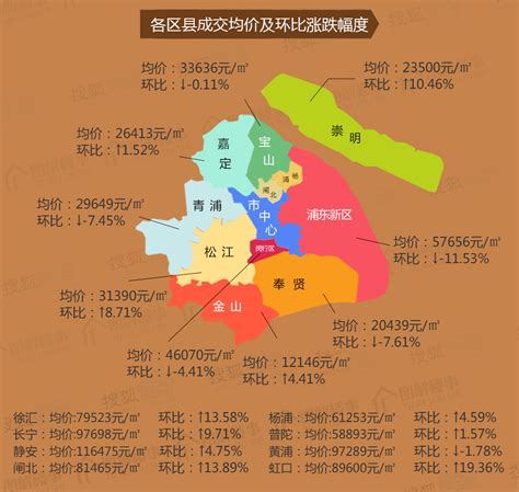 深圳房价超上海,深圳人口增长迅速