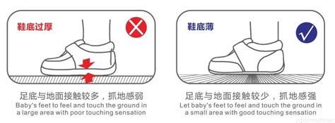 宝宝学步阶段应该穿什么鞋