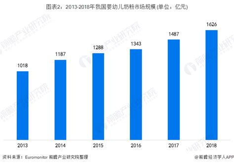 加拿大雅培奶粉事件