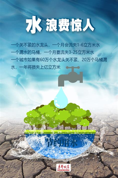 2020年世界厕所日主题是什么