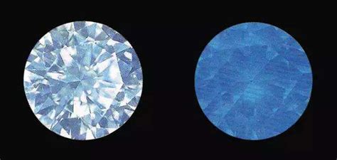 珠宝4c指的是什么,钻石的4C评定体系是什么