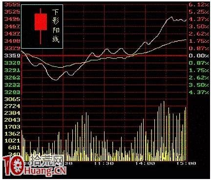 14年日本什么股票在漲,日本股市不斷歷史新高