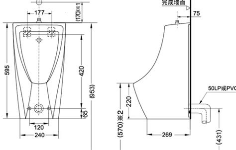 蹲便器尺寸是多少 如何安装蹲便器