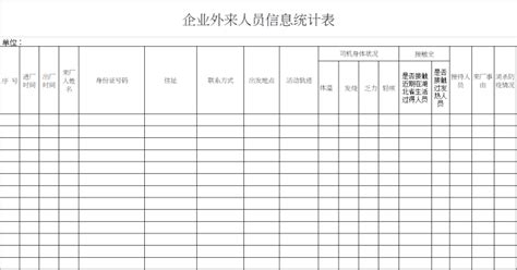防控物资一览表