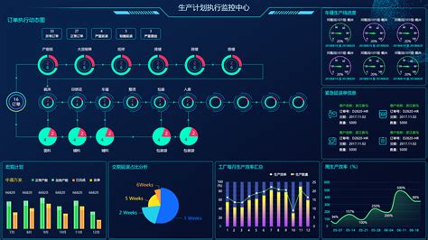 系统优化哪款软件最好？