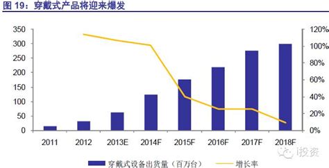 蓝宝石舒适什么人戴,选购蓝宝石主要看哪些因素