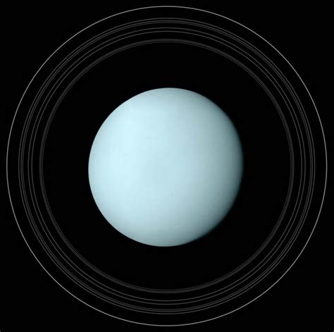 天王星为什么是蓝色,海王星的颜色为什么跟木星