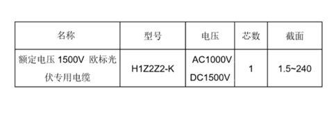 加强预算管理的建议,为什么加强预算管理