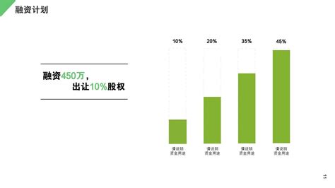 仓储物流行业前景如何,怎样联系物流快递呢