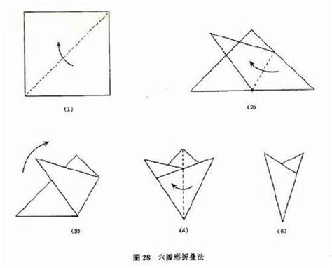 3-6岁儿童剪花教程