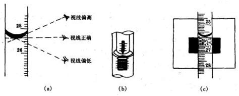 滴定管怎样工作的