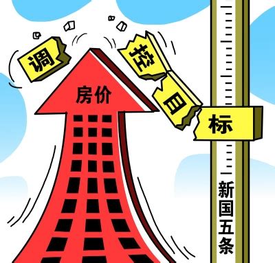房价调整政策,广州花都区近期调整人才政策
