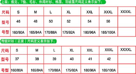 男士衬衫的尺寸分为哪些？