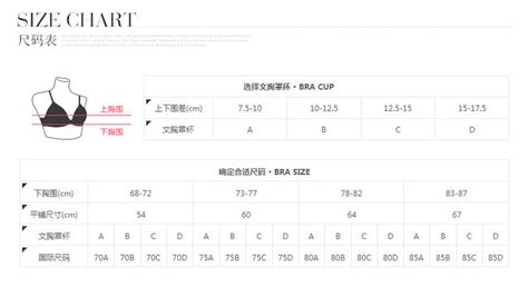 我应该怎么选文胸尺码？