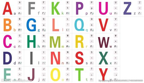 26个英文字母书写格式