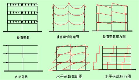 电气符号:TAa和LHa为什么都表示电流互感器?