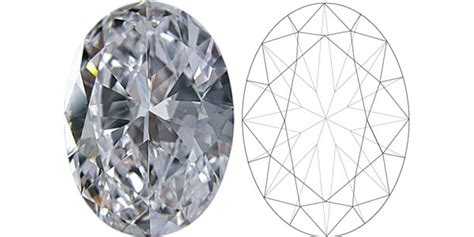 圆形钻为什么贵,为什么圆钻比异形钻贵