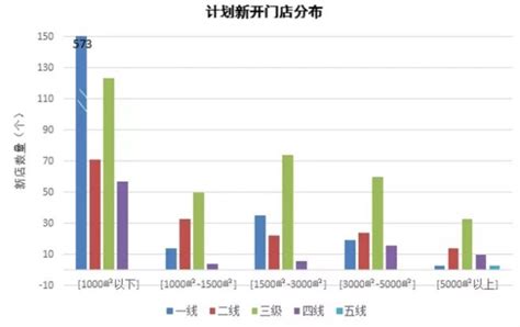 超市怎么應(yīng)對價格戰(zhàn),怎么應(yīng)對奶茶店價格戰(zhàn)