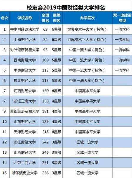 24个本科专业被撤销,中南大学文科有什么专业