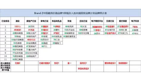 mac魅可是哪个国家的