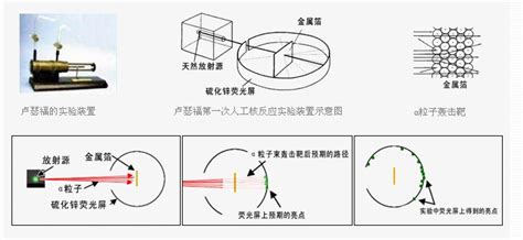 汽车起步油门迟滞怎么办?电子油门加速器管用吗？