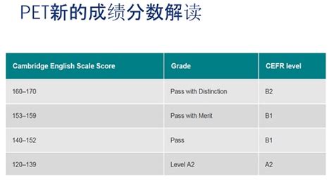 塑料分等级吗 共有几种 怎样识别