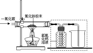 自熱米飯的產品原理