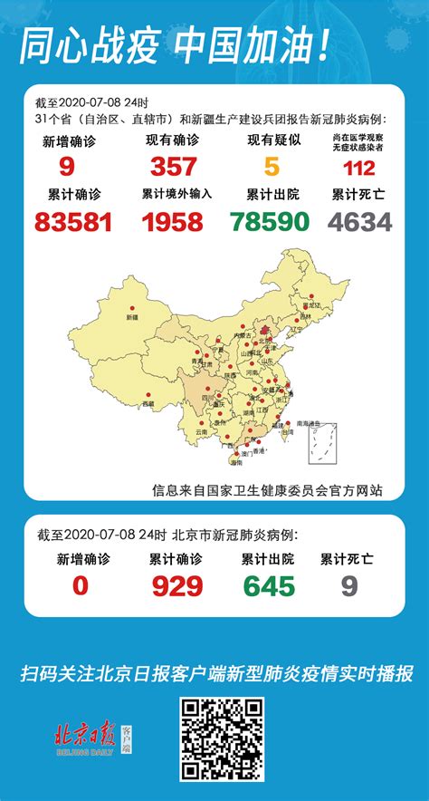 广东省今天新增多少例确诊