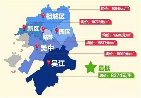 荆州地区包括哪些县市,苏州地区包括哪些县市
