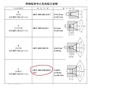 562代表什么意思