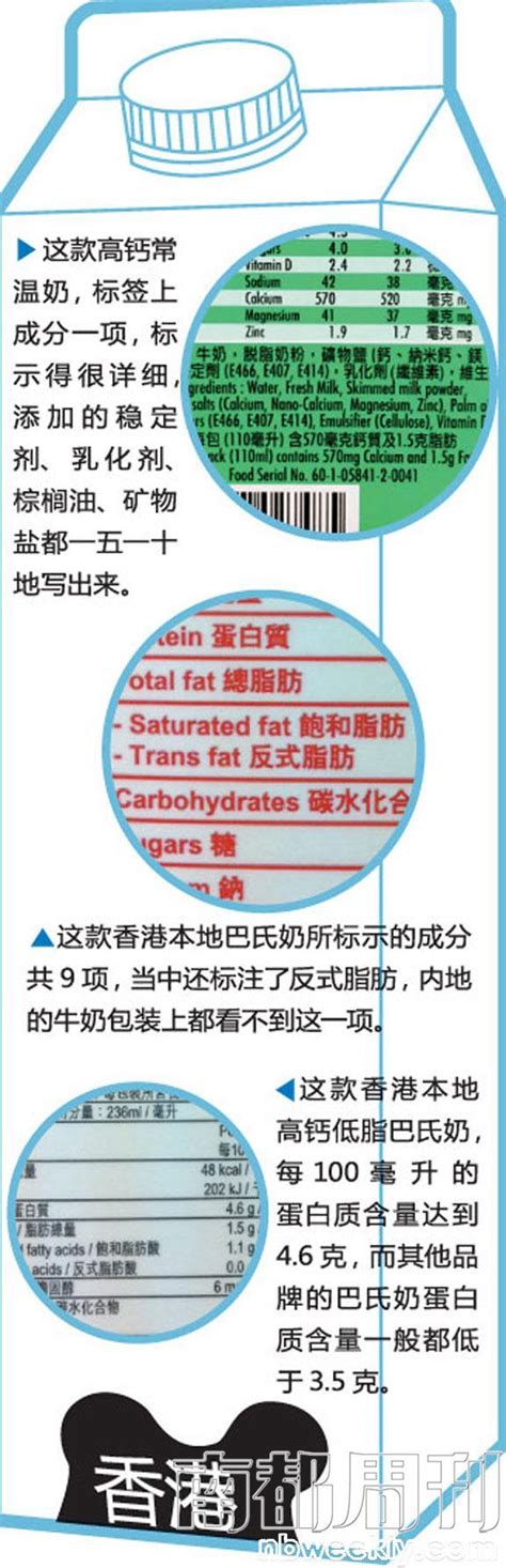 茶加牛奶叫什么,有种牛奶叫茶什么