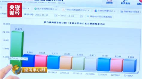 手机内存卡PB是存什么文件的?望高手回答?