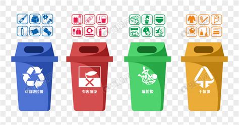 垃圾桶的四种分类分别是什么?