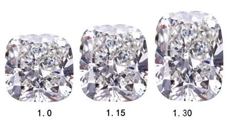 异形钻为什么没有cut,为什么非圆形钻石没有切工分级