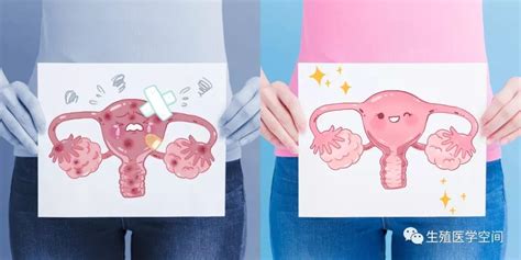 子宫内膜有息肉怀孕了会怎么样