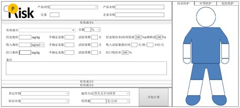 软件测试风险评估