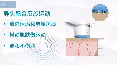 洗脸仪真的有效果么(如新美容仪有用吗)