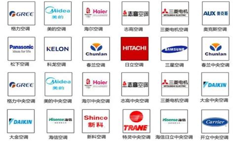 海信空調(diào)的質(zhì)量如何
