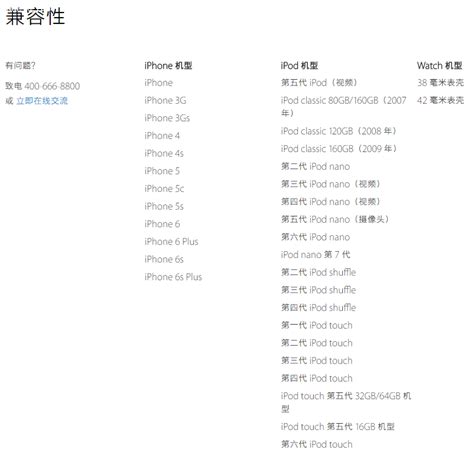 苹果8和苹果6s哪个好,苹果6S性价比跟苹果8相比