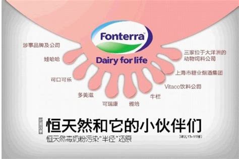中国哪些奶粉品牌使用恒天然的