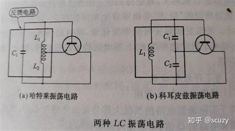 振荡器与放大器的区别是