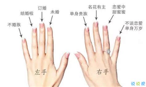 一般戒指女生都是戴哪个手,男士戒指的戴法和意义