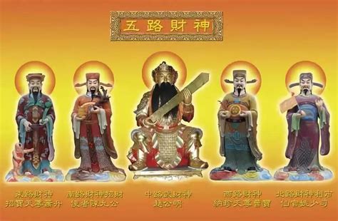 五路財神擺放位置,請高人指點,謝謝啦.!