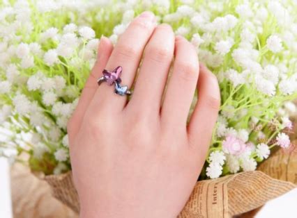 戒指戴哪个手上代表什么意思,结婚戒指戴哪个手指