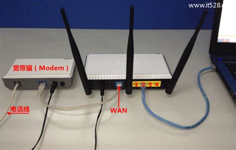wifi无线路由器怎么安装,无线路由器安装与设置全攻略